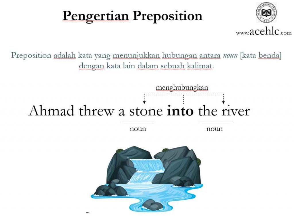 pengertian preposition