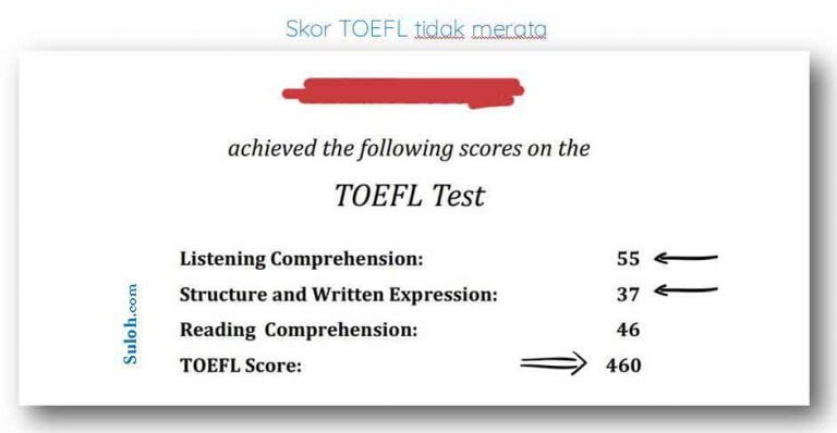 Cara Mudah Menghitung Skor TOEFL – Aceh Learning Center